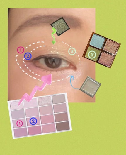 インジーニアス パウダーアイズ N/RMK/単色アイシャドウを使ったクチコミ(3枚目)