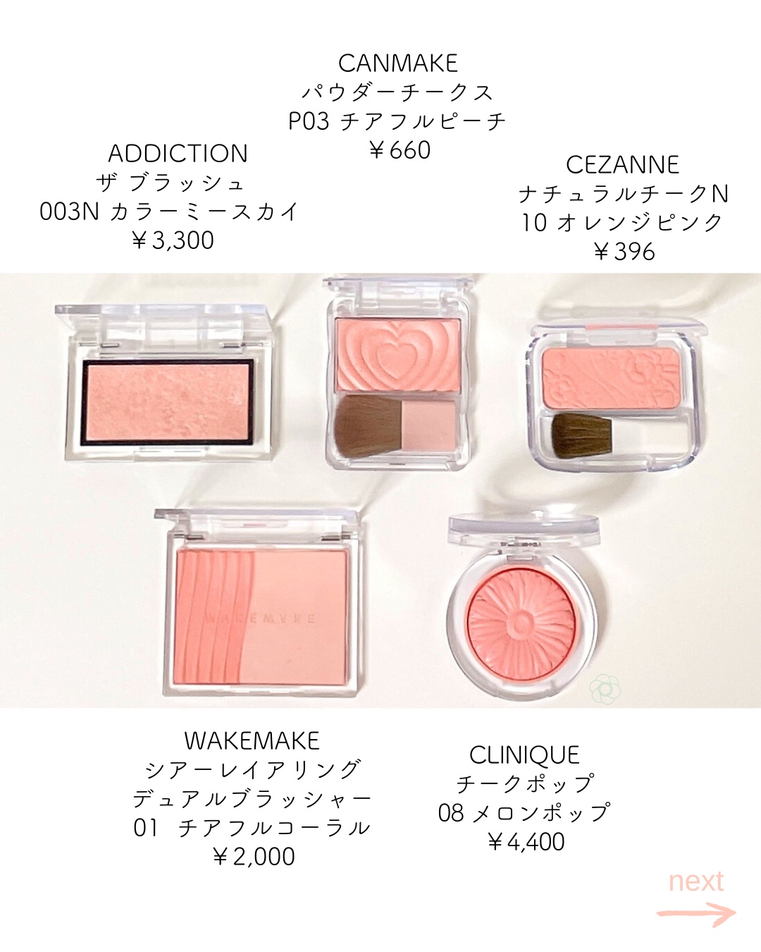 チーク ポップ/CLINIQUE/パウダーチークを使ったクチコミ（2枚目）