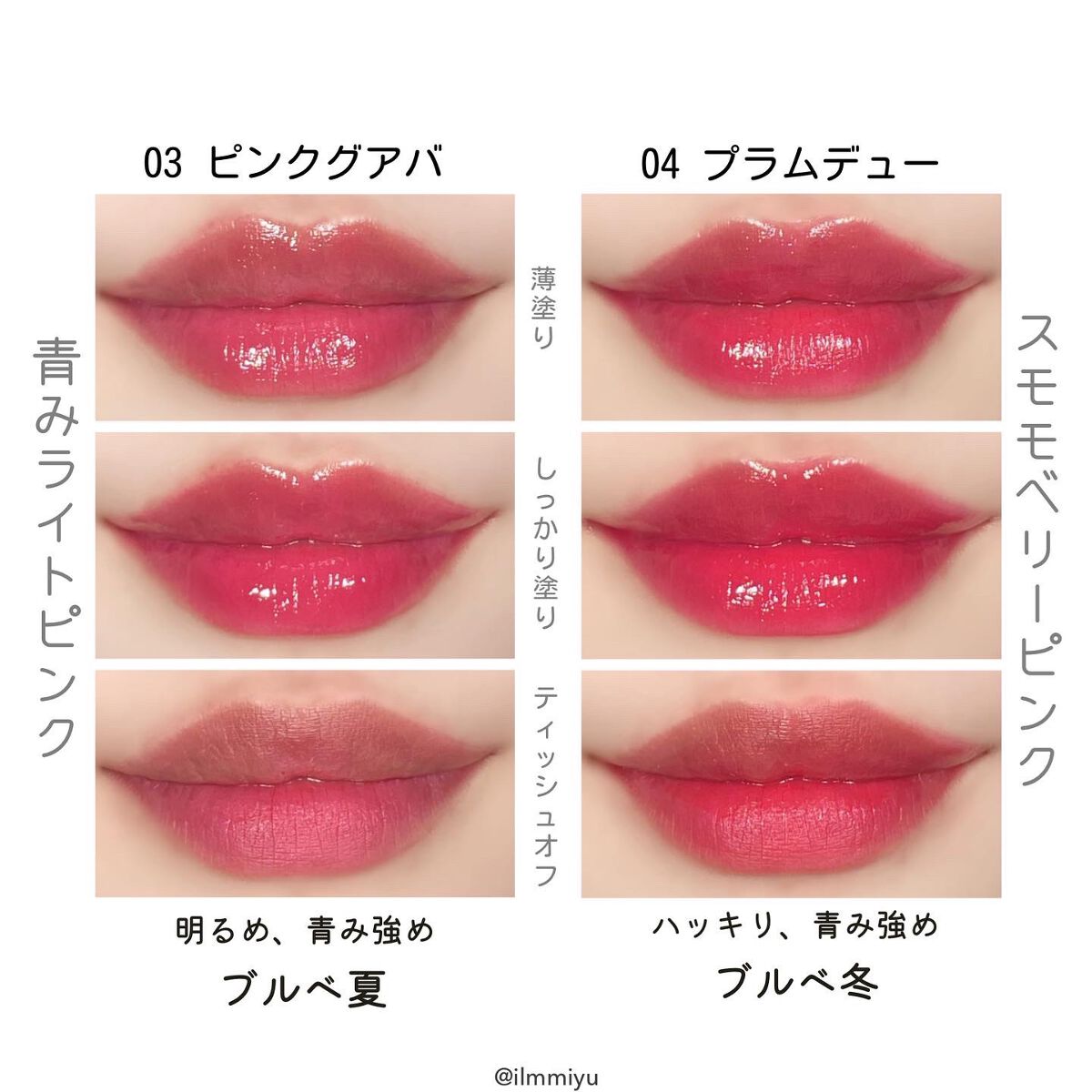 ジューシーラスティングティント/rom&nd/リップティントを使ったクチコミ(8枚目)