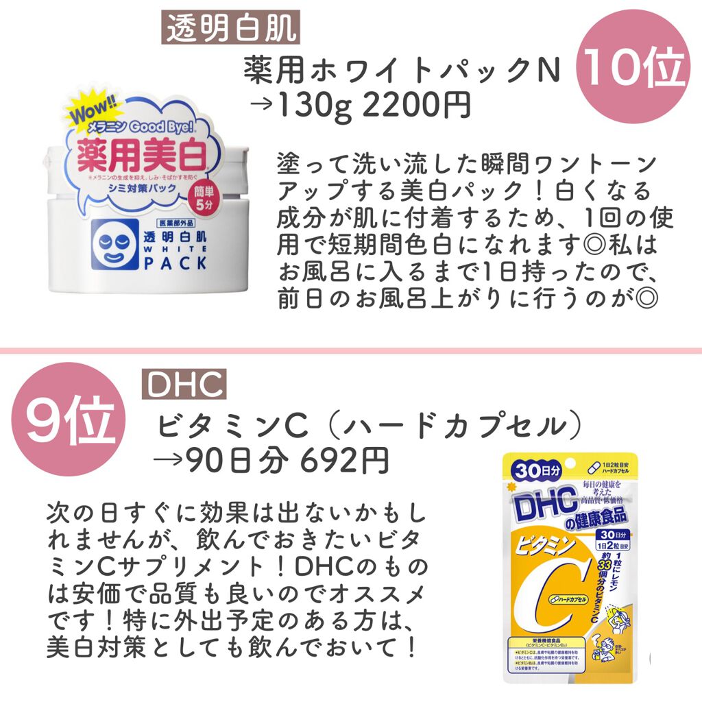 DHC ビタミンCハードカプセル/DHC/美容サプリメントを使ったクチコミ(2枚目)