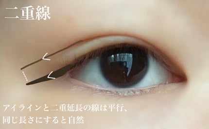 スムースリキッドアイライナー スーパーキープ/ヒロインメイク/リキッドアイライナーを使ったクチコミ(4枚目)