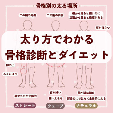 下半身痩せ 話題沸騰中のコスメ 真似したいメイク方法の口コミが101件 デパコスからプチプラまで Lips