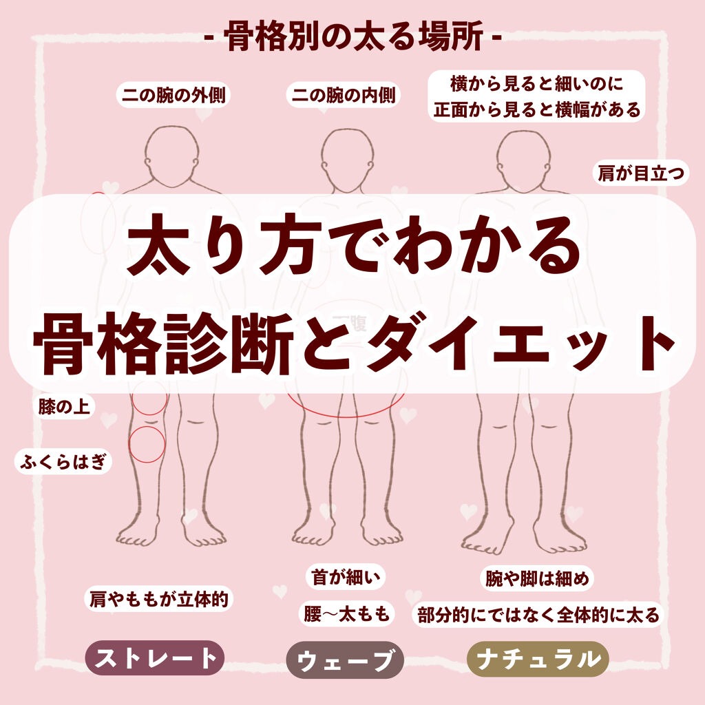 二重になる方法 ニベアクリーム ニベアの使い方や二重メイク 太り方でわかる By ぽん Lips 二重になる方法 ニベアクリーム ニベアの使い方や二重メイク 太り方でわかる By ぽん Lips