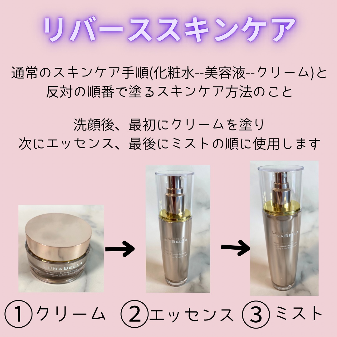 アクティビティプロバイオティクス クリーム/LUNA BELLA/フェイスクリームを使ったクチコミ（2枚目）