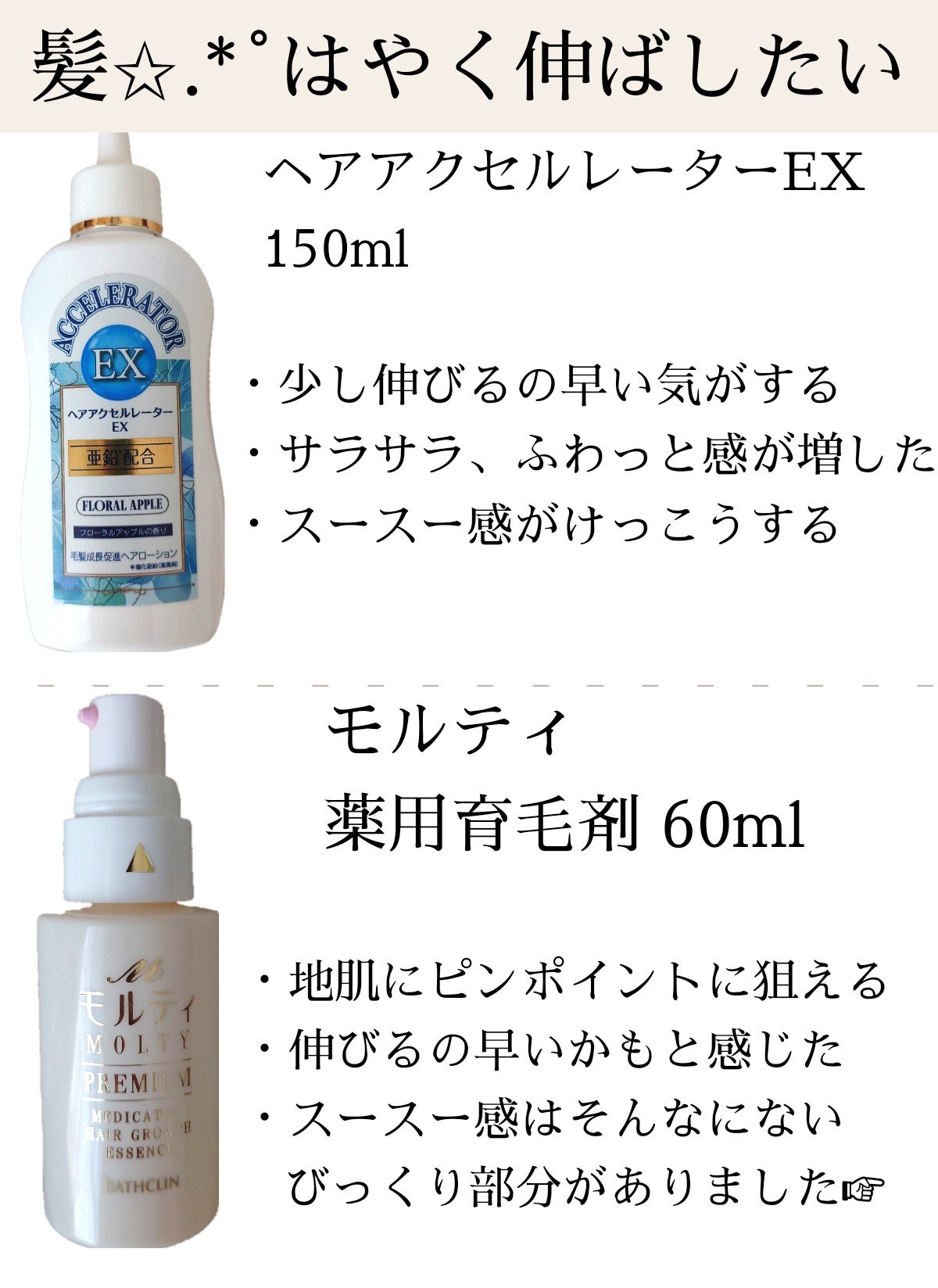 モルティプレミアム/バスクリン/頭皮ローションを使ったクチコミ（1枚目）