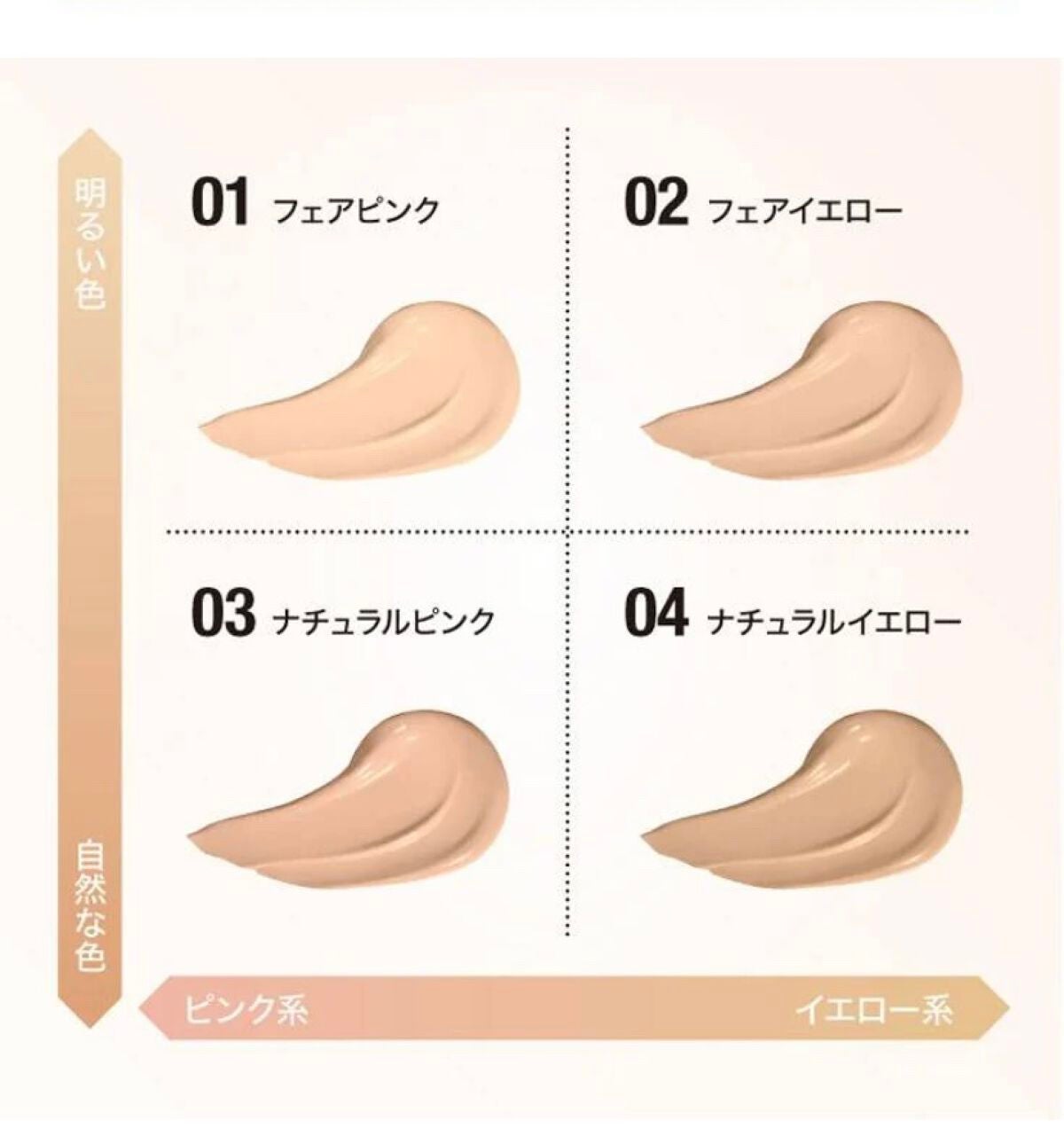 フィットミー フレッシュ ティント/MAYBELLINE NEW YORK/ベースメイクを使ったクチコミ(2枚目)