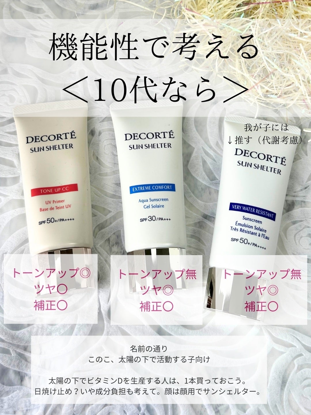 サンシェルター マルチ プロテクション/DECORTÉ/日焼け止めミルクを使ったクチコミ(3枚目)