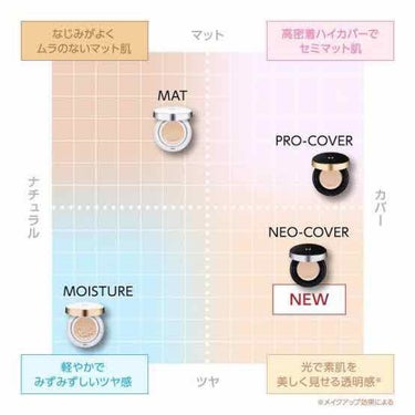 Ｍ クッションファンデーション（ネオカバー）/MISSHA/クッションファンデーションを使ったクチコミ（3枚目）