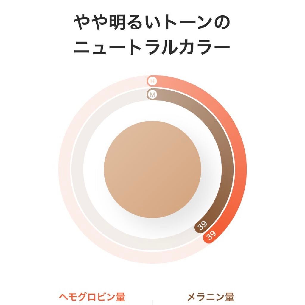 ZOZOGLASS/ZOZOTOWN/その他を使ったクチコミ(5枚目)