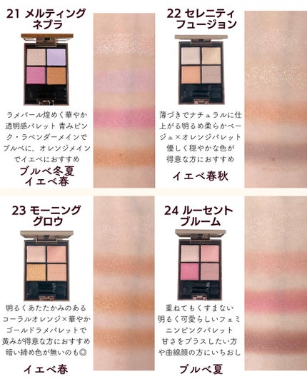 アイカラーレーション/LUNASOL/アイシャドウパレットを使ったクチコミ(6枚目)