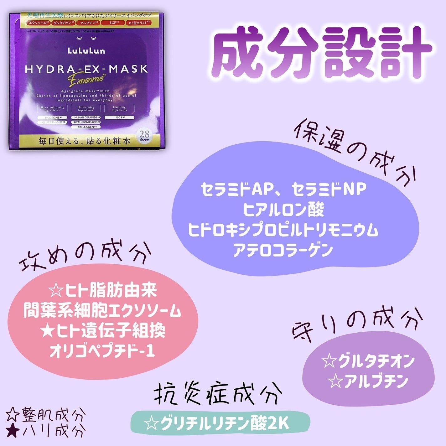 ルルルン ハイドラ EX マスク/ルルルン/シートマスク・パックを使ったクチコミ(5枚目)