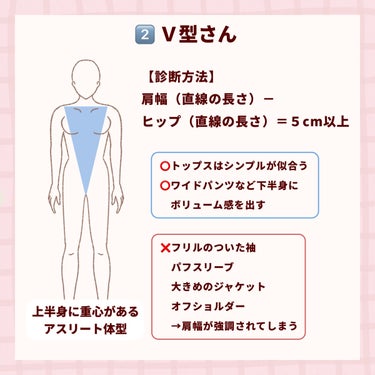 

　＼ 簡単！体型診断 ／


　すぐにわかる体型診断です🙌🏻

　どれに当てはまるか、探してみてください！

　┈┈┈┈┈┈┈┈┈┈┈┈┈┈


　①バスト－ウエスト＝20cm前後、
　　ヒップ－ウエスト＝25cm前後の人

　②肩幅（直線の長さ）－ヒップ（直線の長さ）＝
　　5cm以上ある人

　③ヒップ－ウエスト＝20cmよりも小さい人

　④ヒップ（直線の長さ）－肩幅（直線の長さ）＝
　　5cm以上ある人

　⑤ヒップ－下腹部＝5cmよりも小さい人



　①に当てはまる人は、Ｘ型さん。
　グラマラスで欧米人のような、メリハリのある体型です。

　②に当てはまる人は、Ｖ型さん。
　かっこいい雰囲気のある、アスリートのような体型です。

　③に当てはまる人は、Ｈ型さん。
　メリハリの少ない、モデルさんに多い体型です。

　④に当てはまる人は、Ａ型さん。
　上半身がすらっと華奢な、日本人に多い体型です。

　⑤に当てはまる人は、Ｏ型さん。
　ダイエットによって他のタイプに変わる体型です。


　┈┈┈┈┈┈┈┈┈┈┈┈┈


　体型によって似合う服などがわかるので、

　ぜひ参考にしてもらえると嬉しいです！


　コスメ以外の情報は⏬
　#ぽん_ダイエットスキンケア知識まとめ






　#体型診断 #診断 #骨格診断 #骨格スタイル診断 #垢抜け #似合う #痩せたい #ダイエット #韓国アイドル #シンデレラ体重 #可愛くなる方法 #垢抜ける方法 #あか抜け宣言 #似合う服の画像 その2