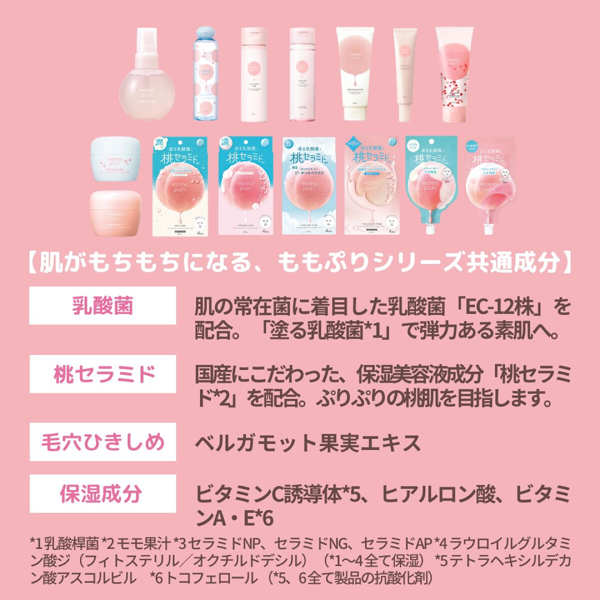 潤いバリア化粧水/ももぷり/化粧水を使ったクチコミ(5枚目)