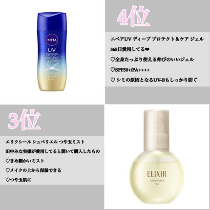 ホワイトリリー オードパルファン/SHIRO/香水(レディース)を使ったクチコミ(3枚目)