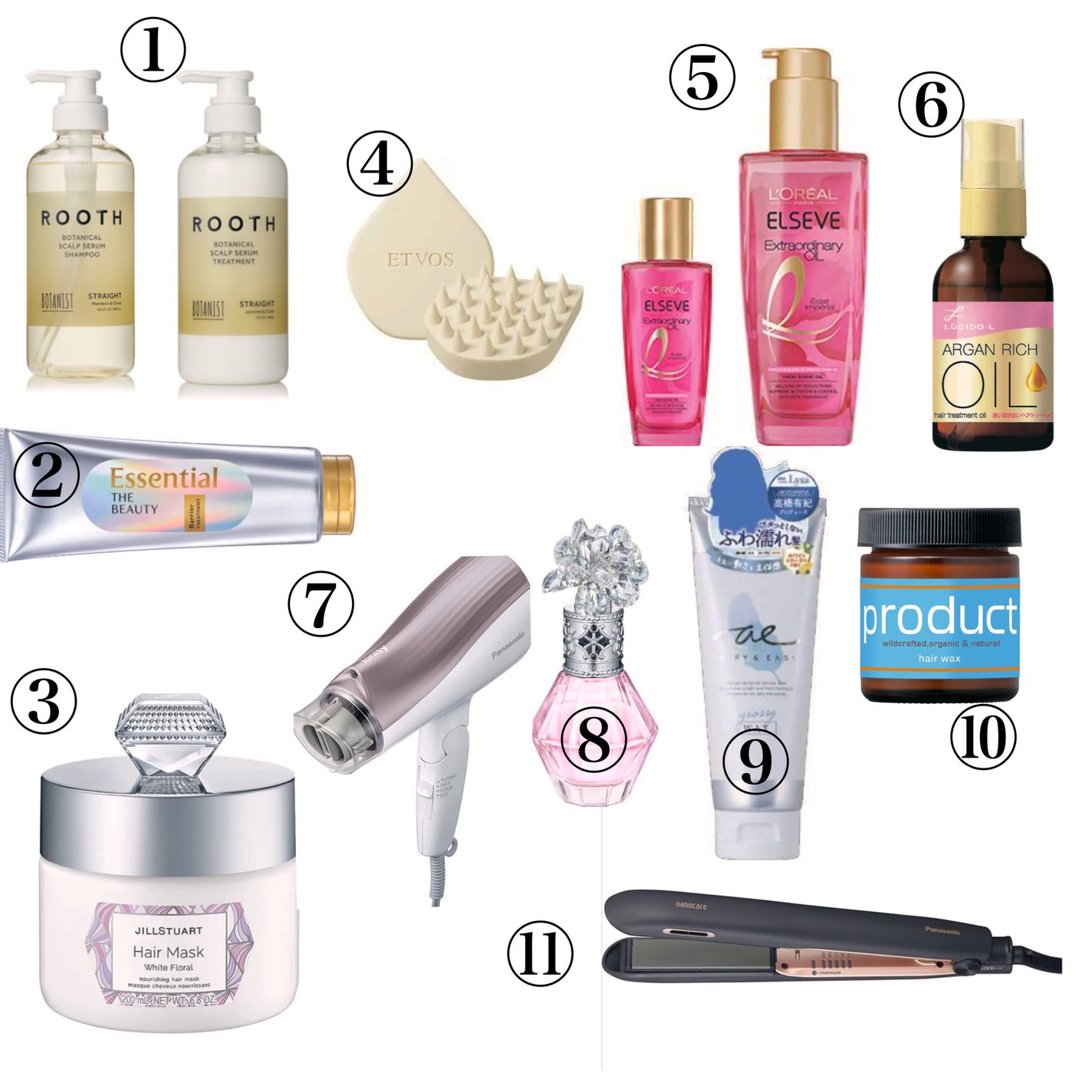 オイルトリートメント #EXヘアオイル/ルシードエル/ヘアオイルを使ったクチコミ(2枚目)