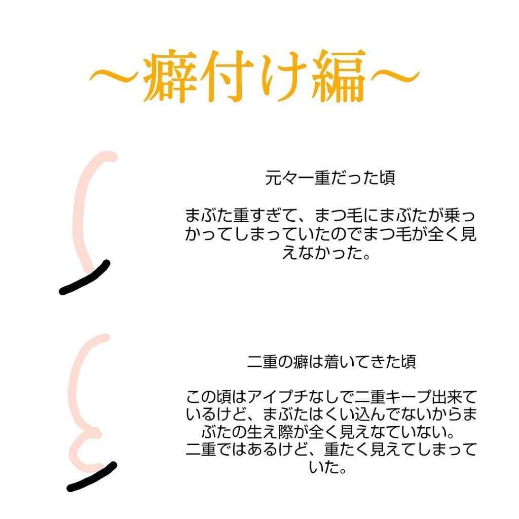 ダブルアイリキッド/Automatic Beauty/二重まぶた用アイテムを使ったクチコミ（2枚目）