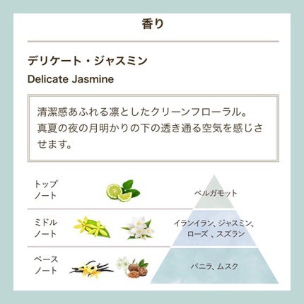 シャワーオイル デリケート・ジャスミン /SABON/ボディソープを使ったクチコミ(4枚目)