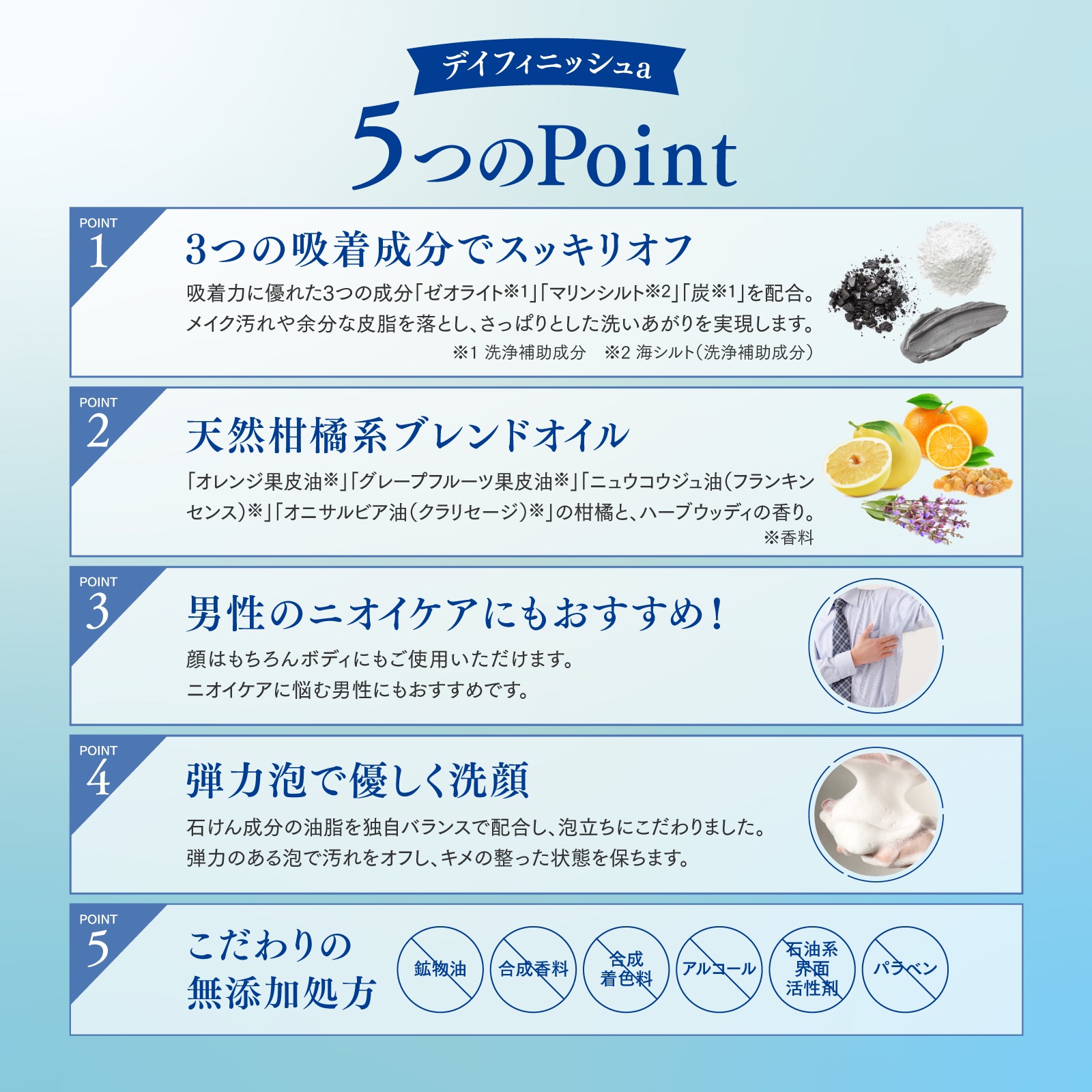 ナチュラルソープ デイフィニッシュa/フェヴリナ/洗顔石鹸を使ったクチコミ（2枚目）