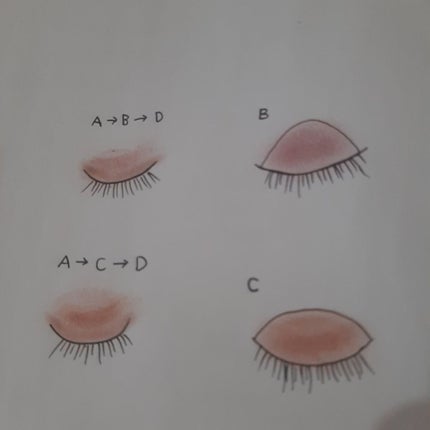 パーフェクトスタイリストアイズ/キャンメイク/アイシャドウパレットを使ったクチコミ(3枚目)