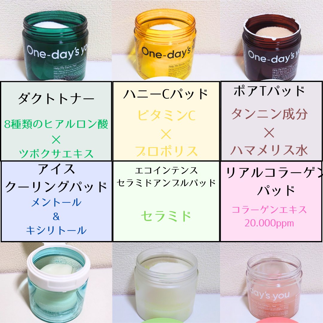 ヘルプミー! ポア-Tパッド/One-day's you/トナーパッドを使ったクチコミ（2枚目）