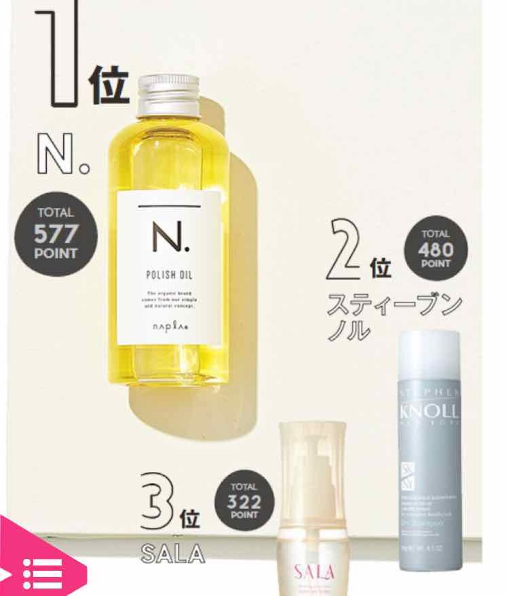 N. シアオイル/N./ヘアオイルを使ったクチコミ(2枚目)