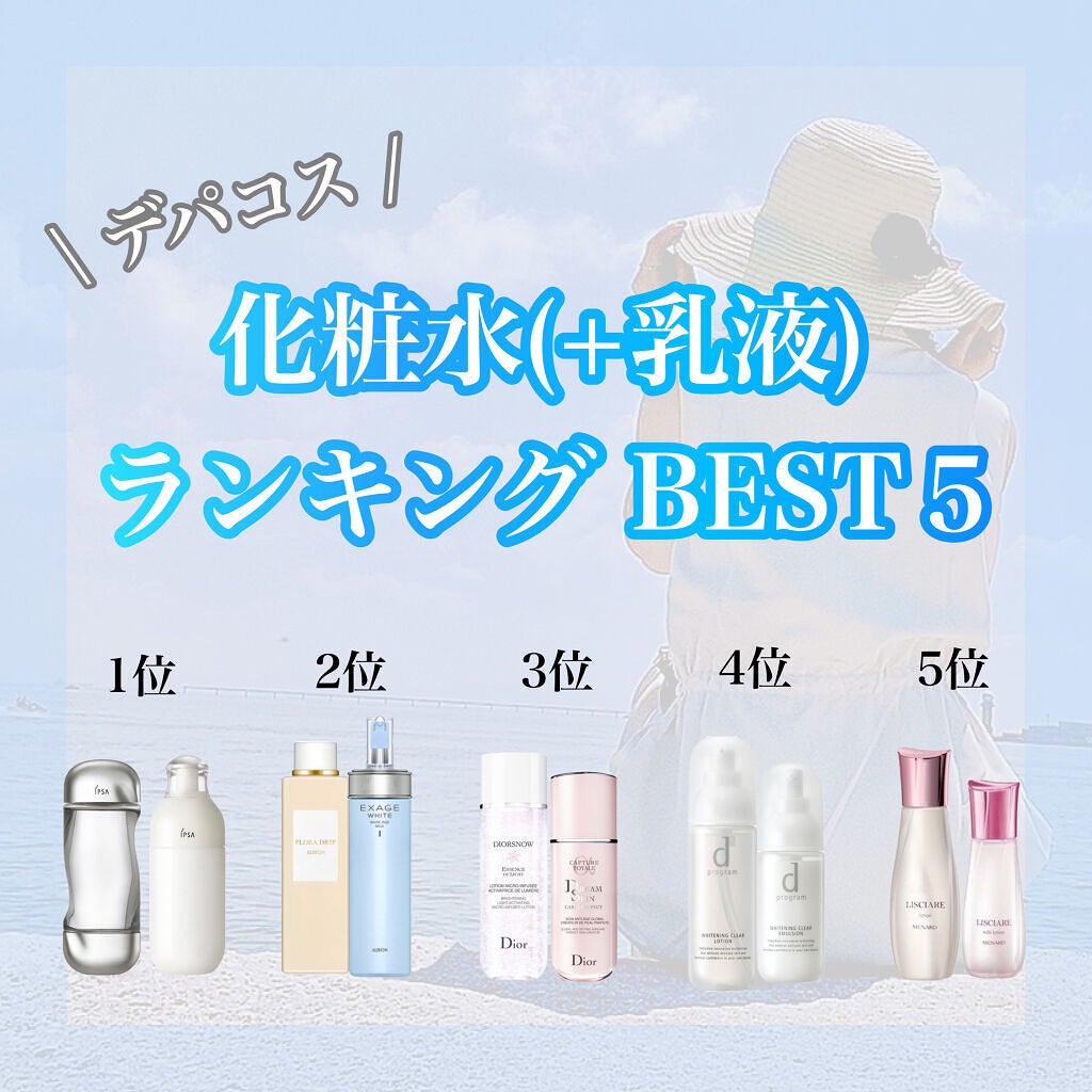 ザ・タイムR アクア/IPSA/化粧水を使ったクチコミ(1枚目)