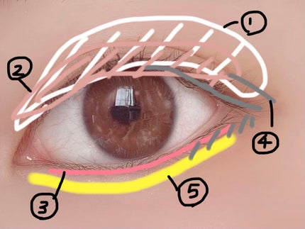 ラブ・ライナー リキッドアイライナーR3/ラブ・ライナー/リキッドアイライナーを使ったクチコミ(3枚目)