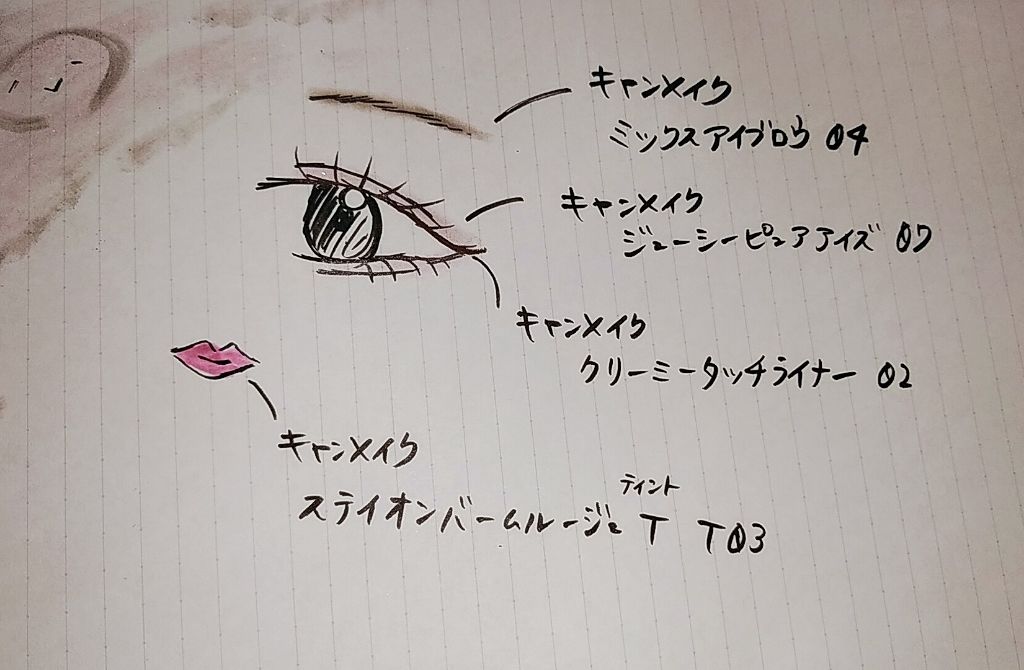 ジューシーピュアアイズ/キャンメイク/アイシャドウパレットを使ったクチコミ（1枚目）