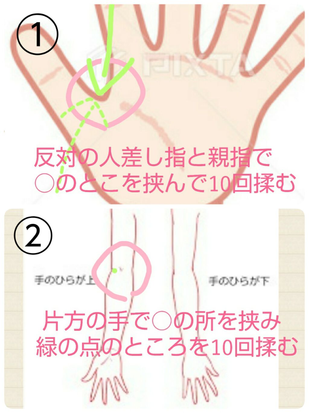 ラスティング モイスチャー スキンケア ローション(旧)/ジョンソンボディケア/ボディローションを使ったクチコミ(2枚目)