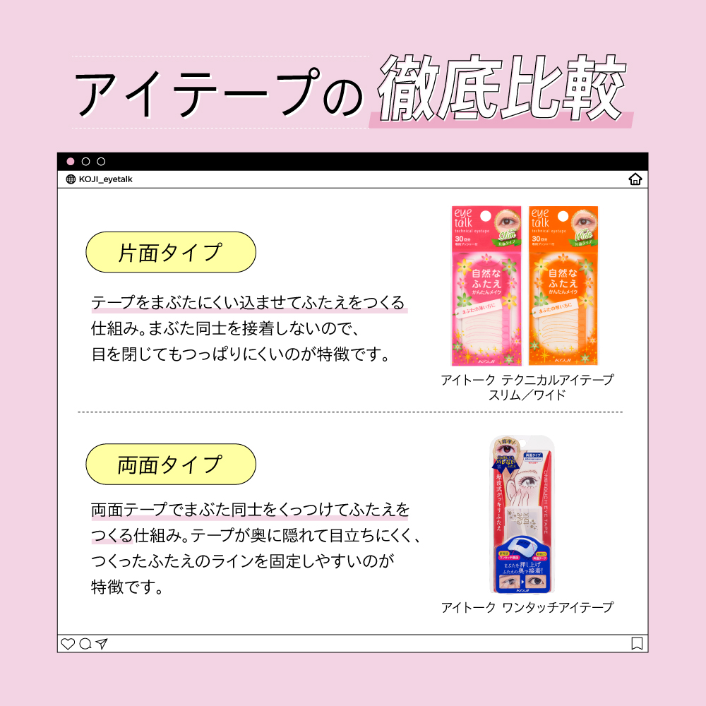 アイトーク テクニカルアイテープ スリム/アイトーク/二重まぶた用アイテムを使ったクチコミ（1枚目）