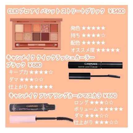 クイックラッシュカーラー/キャンメイク/マスカラ下地を使ったクチコミ(4枚目)