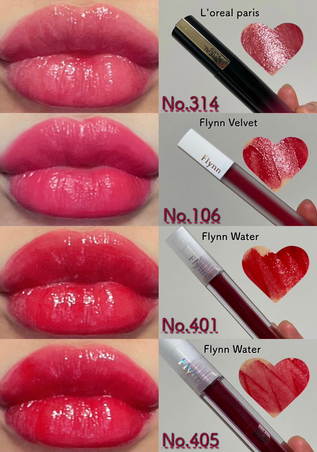 ルージュシグネチャー /ロレアル パリ/リップグロスを使ったクチコミ（1枚目）