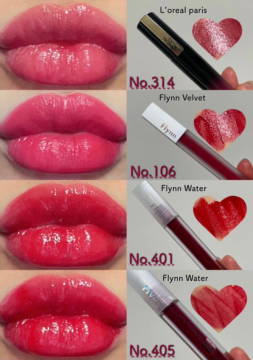 ルージュシグネチャー /ロレアル パリ/リップグロスを使ったクチコミ(1枚目)