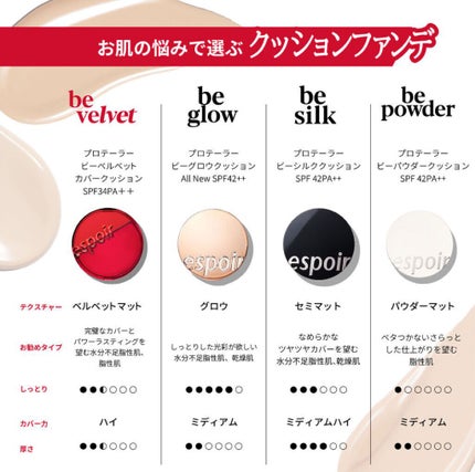 プロテーラービーグロウクッション(オールニュー)/espoir/クッションファンデーションを使ったクチコミ(6枚目)