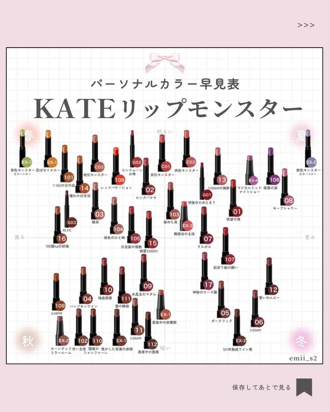 ケイト リップモンスター/KATE/口紅を使ったクチコミ(1枚目)