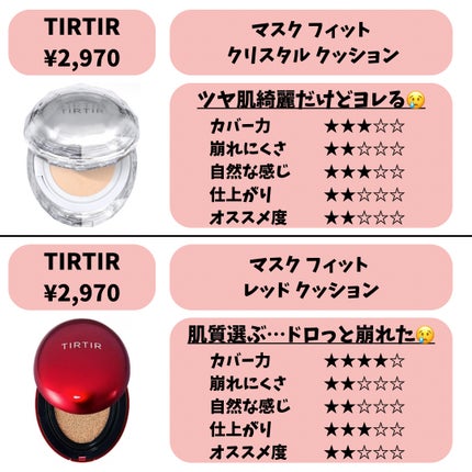 キル カバー メッシュ グロウ クッション/CLIO/クッションファンデーションを使ったクチコミ(3枚目)