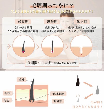 光脱毛器 VIO/Sarlisi/家庭用脱毛器を使ったクチコミ(2枚目)