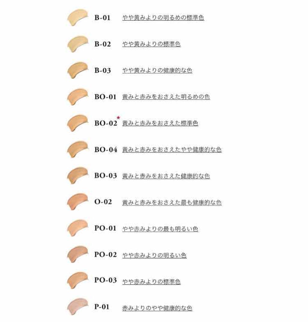 マーメイドスキンジェルUV/キャンメイク/日焼け止めジェルを使ったクチコミ(3枚目)