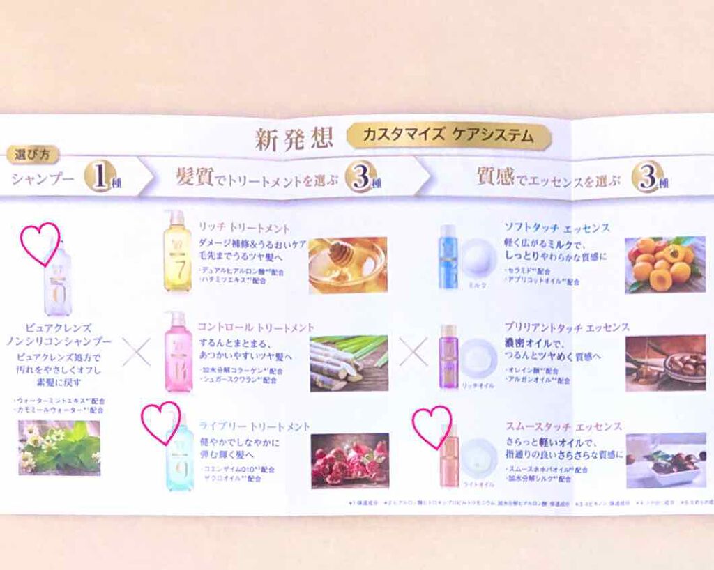 ラックス ビューティーiD ソフトタッチ/ブリリアントタッチ/スムースタッチ エッセンス/LUX/ヘアオイルを使ったクチコミ（2枚目）