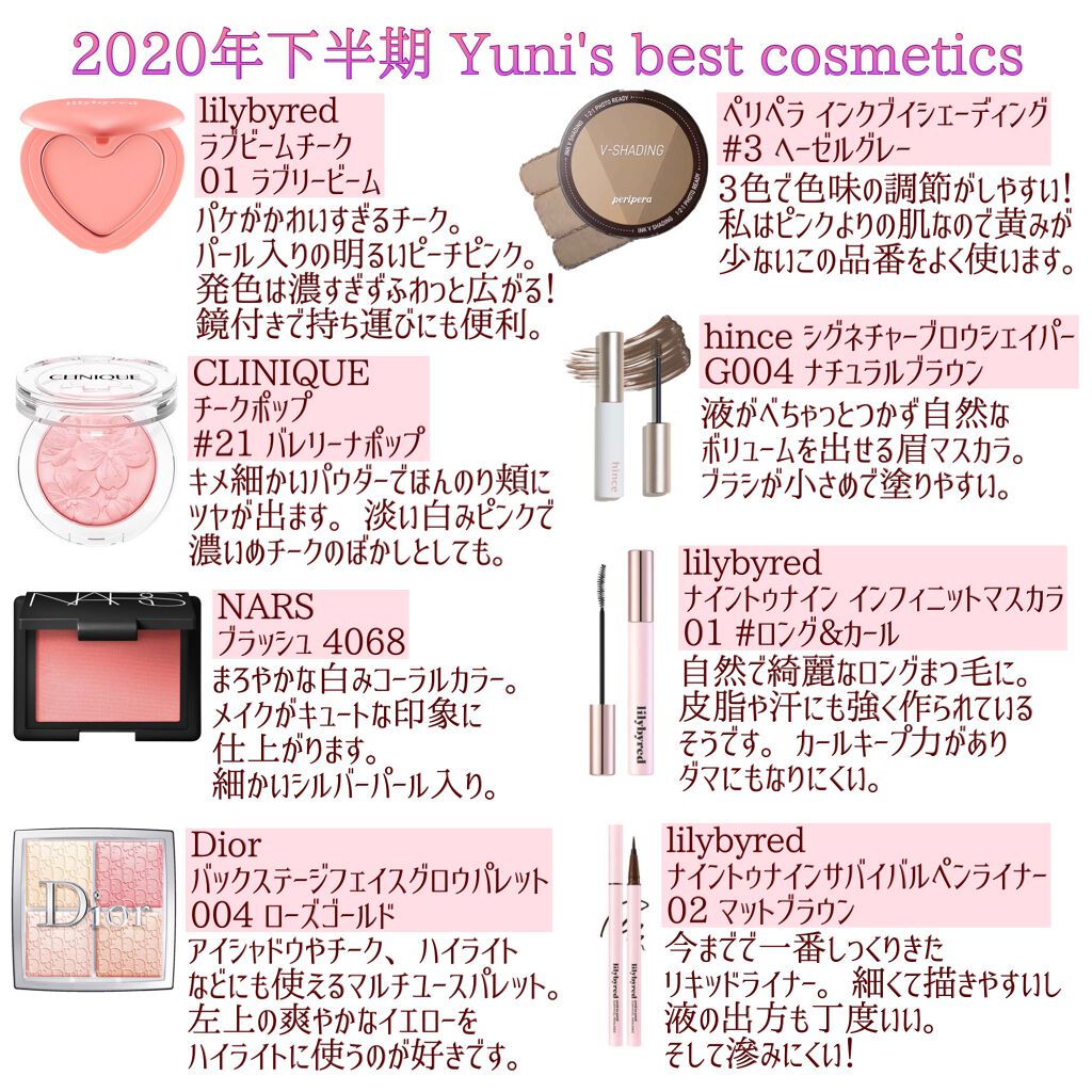 ジューシーラスティングティント/rom&nd/リップティントを使ったクチコミ(4枚目)