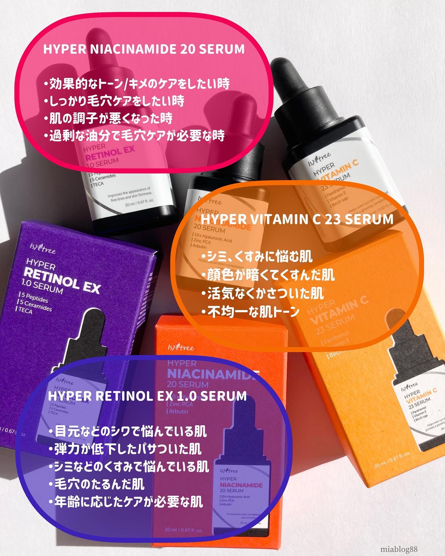 ハイパーナイアシンアミド20セラム/Isntree/美容液を使ったクチコミ（3枚目）