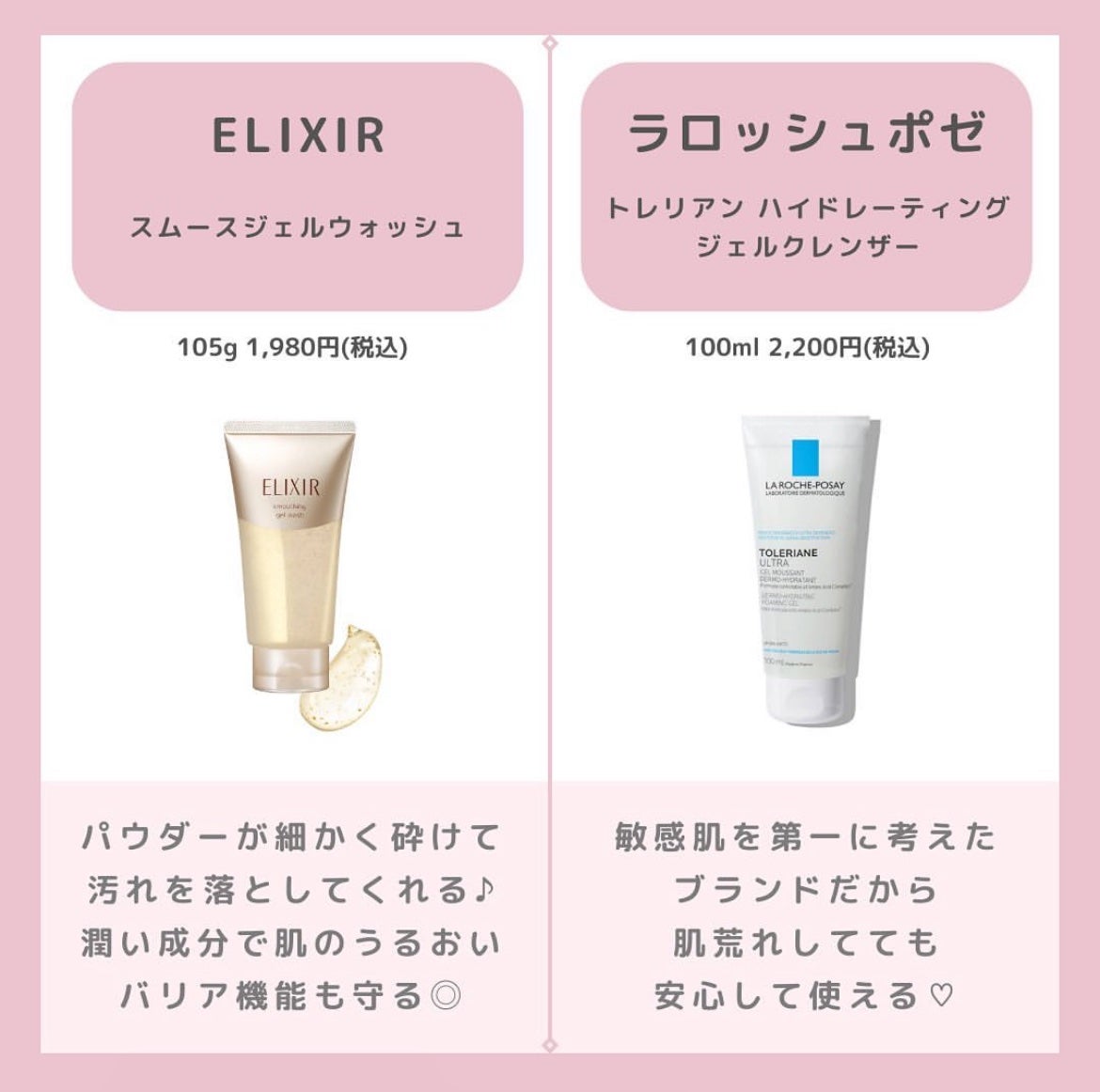 Yua on LIPS 「今回は洗顔ジェルを紹介致します良かったらコメントハートお願いし..」(3枚目)