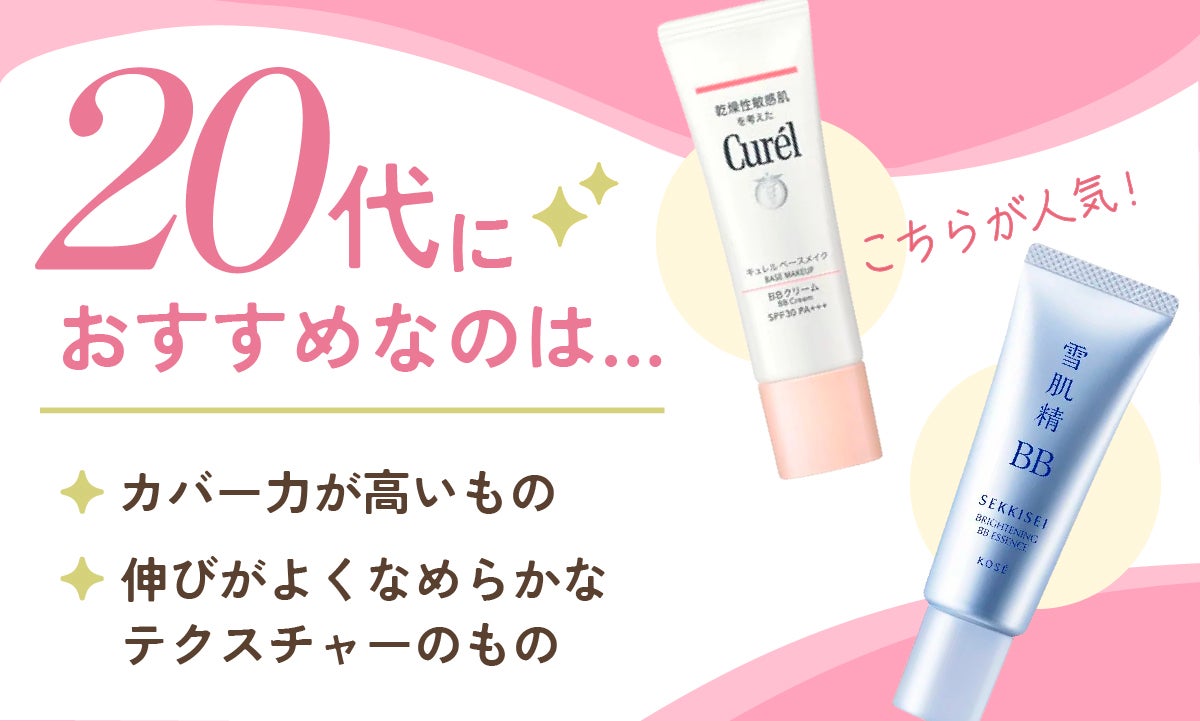 20代におすすめなのは、カバー力が高いもの、伸びがよくなめらかなテクスチャーのもの。