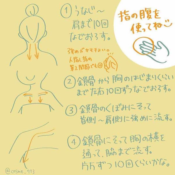 ローズヒップ オイル/trilogy/フェイスオイル by いろは