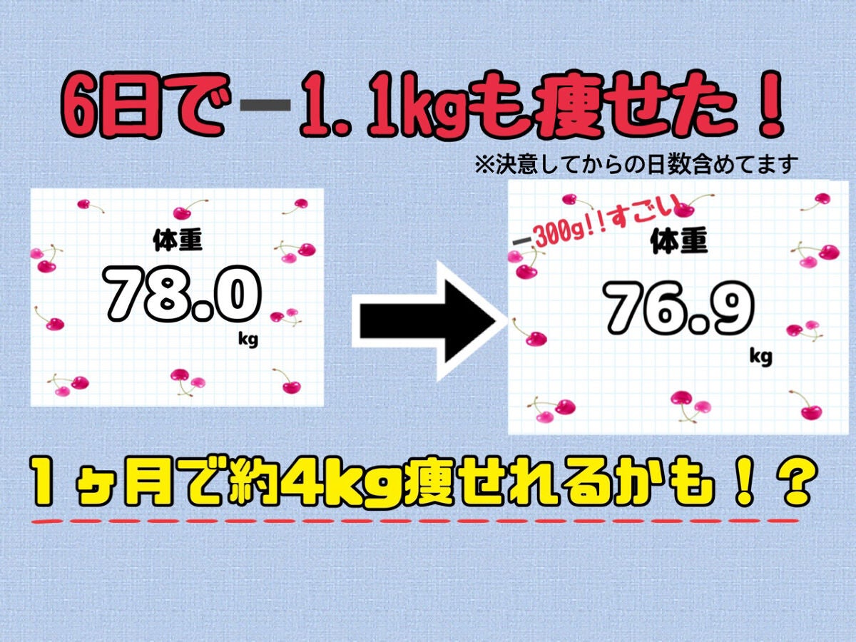 体重計/タニタ/ボディグッズを使ったクチコミ(6枚目)