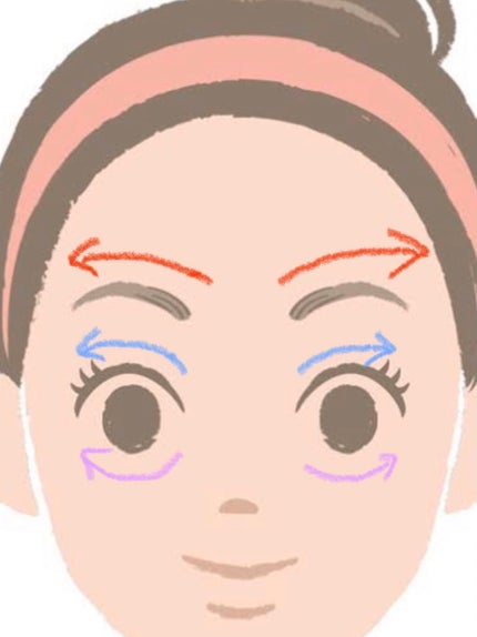 アイビューティー フィクサー WP/アストレア ヴィルゴ/二重まぶた用アイテムを使ったクチコミ(4枚目)