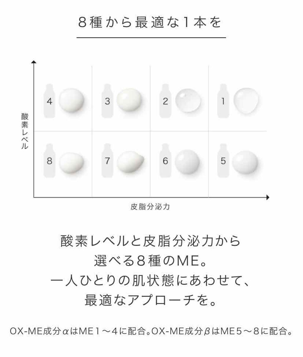 イプサ ＭＥ ７/IPSA/化粧水を使ったクチコミ（3枚目）