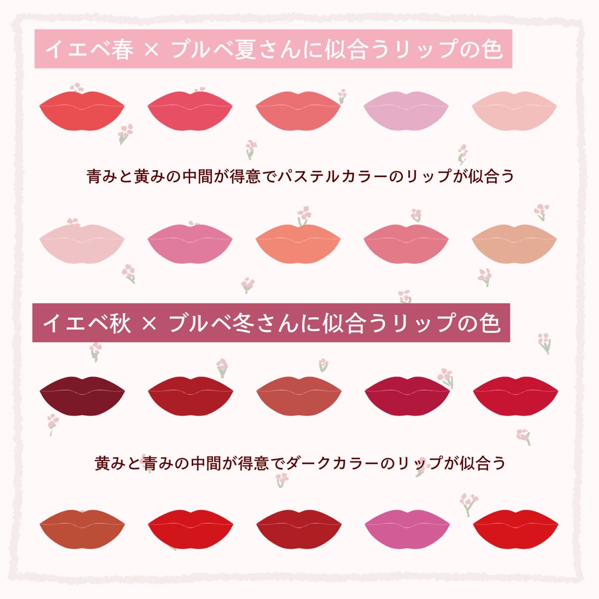 ニベア リッチケア&カラーリップ/ニベア/リップクリームを使ったクチコミ(5枚目)