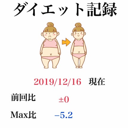 ニベアクリーム/ニベア/ボディクリームを使ったクチコミ(1枚目)