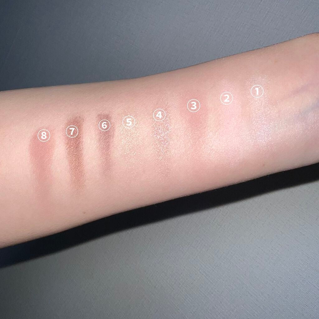 ディオール バックステージ アイ パレット/Dior/アイシャドウパレットを使ったクチコミ(4枚目)